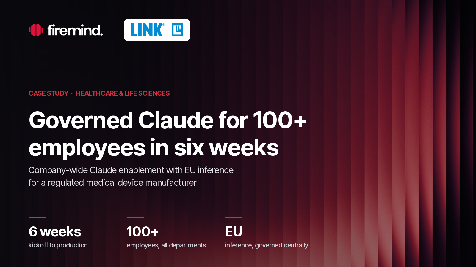 Waldemar Link rolls out governed Claude to 100+ staff in six weeks